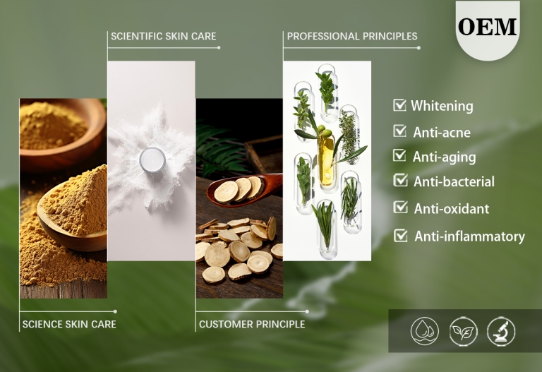 Ingredients for Skincare Manufacturers