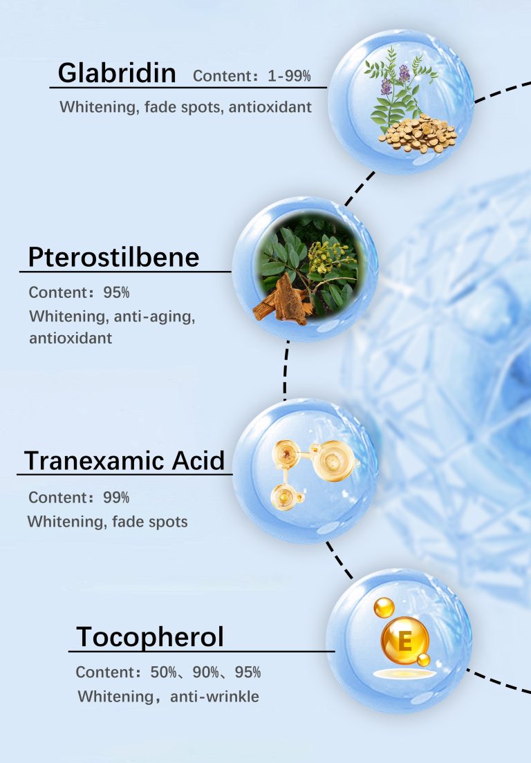 Natural Ingredients