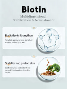 Biotin